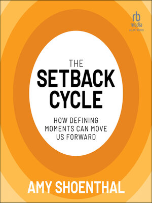 cover image of The Setback Cycle